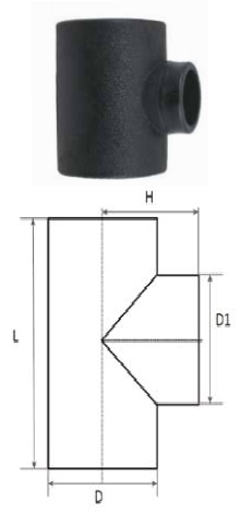 Accessories09