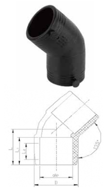 Electrofusion-fittings03